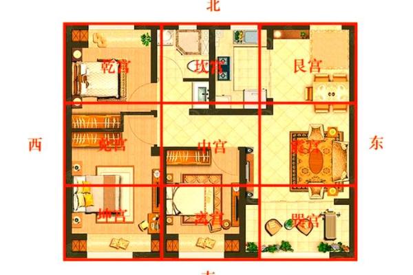 西面临居住的房子风水好吗
