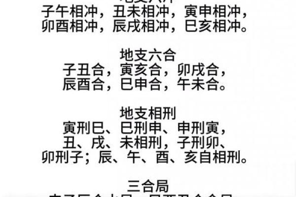 八字卯酉冲如何化解