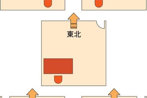 2015年属羊人办公室风水布局