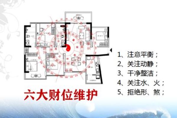 2015年属羊人办公室风水布局