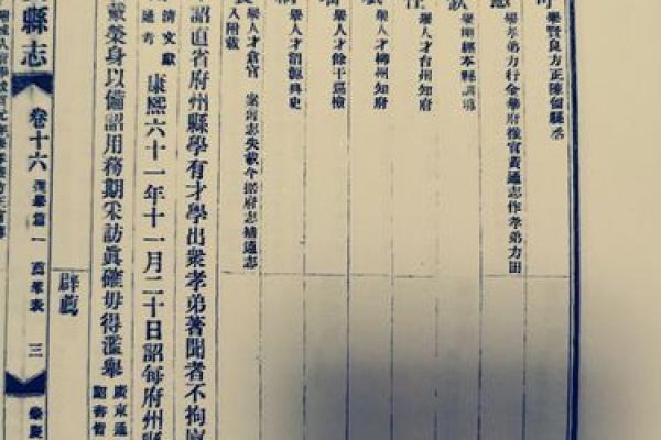 皇甫姓氏的家谱记载和字辈排行-姓名学-华易算命网姓名