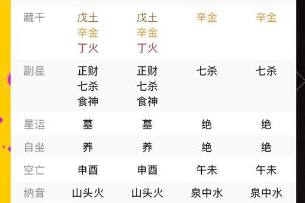 五行八字排盘