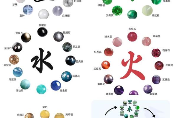 八字水多的女性佩戴哪些饰品可以旺财运呢