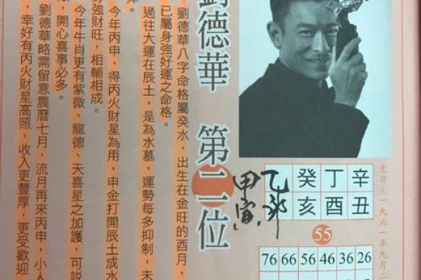 姓丌官的名人-姓名学-华易算命网姓名