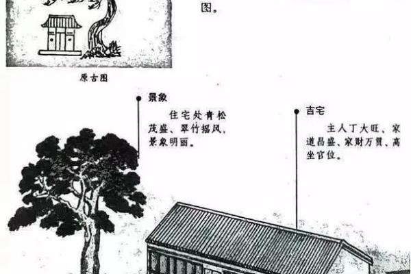 建房风水_农村盖房前头冲