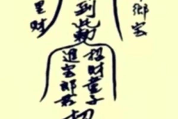 公司旺财住址风水怎么看-