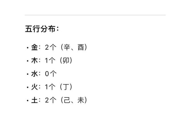 八字命理 2024年农历十二月初九的孩子命运详解
