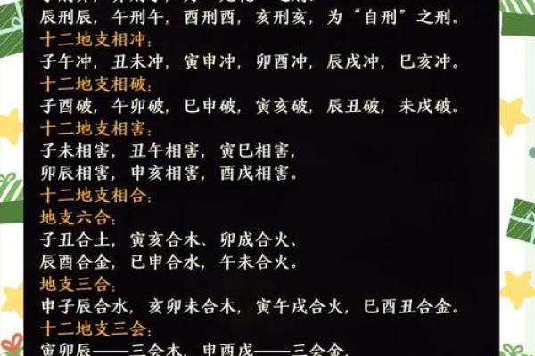 八字命理测算中天干的作用