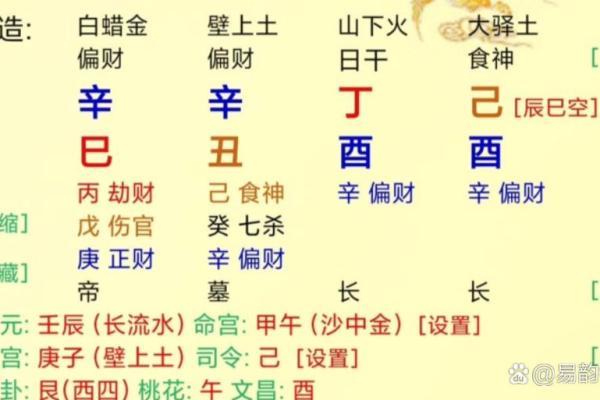 极弱八字
