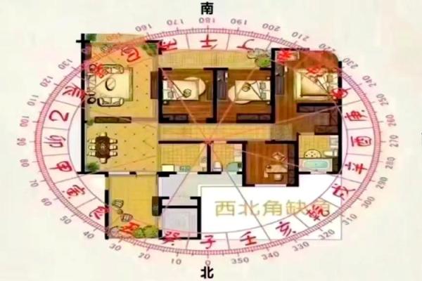 房子西北角有高楼风水
