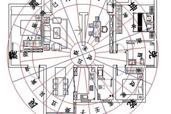装修房的风水，装修房的风水讲究