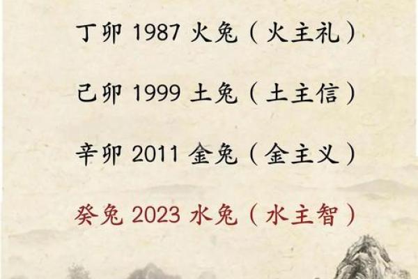 2011年兔宝宝起名大全-2011年兔宝宝取名大全-姓名学-姓名分析姓名