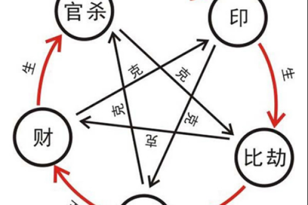 什么八字克子女 八字克子女吗