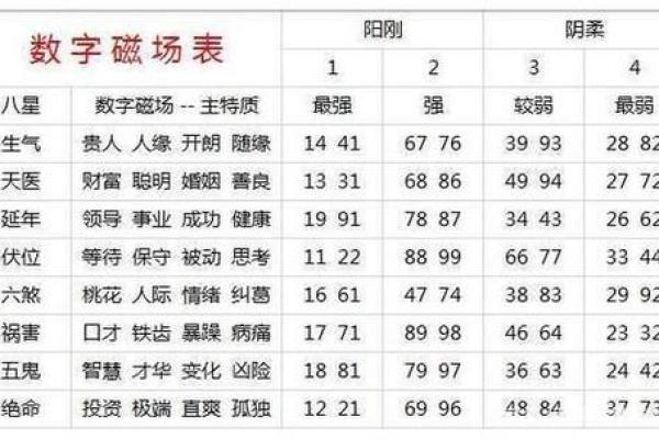 今日姓名测试运气吉凶
