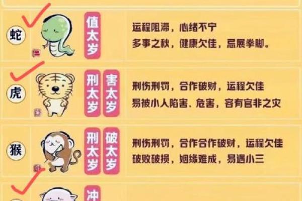 根据生辰八字入宅吉日怎么选择
