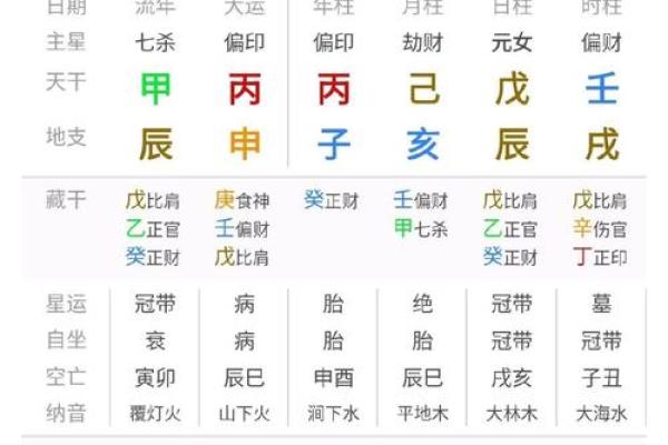 2024年10月21号这天出生的人八字命好吗 起名改运方法分享