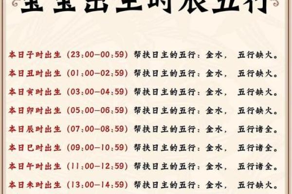 2024年10月21号这天出生的人八字命好吗 起名改运方法分享