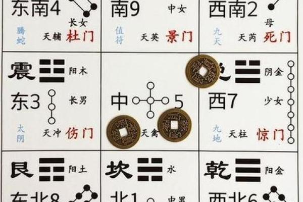 八字算命准确流派大盘点，教你如何选准算命流派