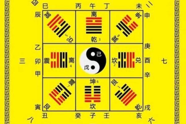 九省通衢的九大风水