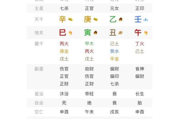 会为了事业输掉感情的八字女命