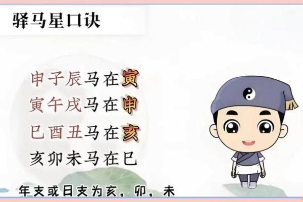 算命驿马是什么意思 算命驿马的意义