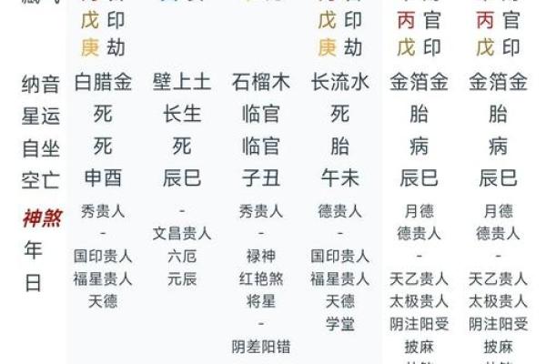 八字金旺的男人特征