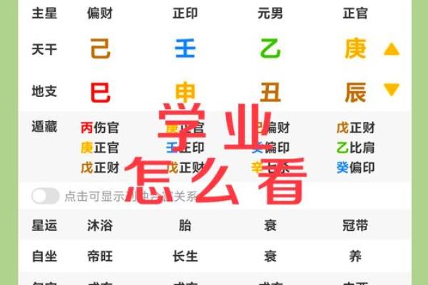 八字测算你会取得多大成就