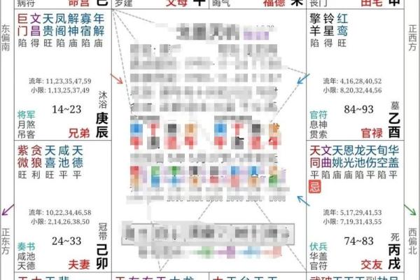 紫薇斗数叠忌