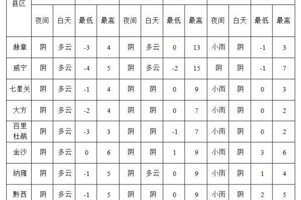 2021年7月7日出生小女孩名字大全集,温婉秀丽姓名