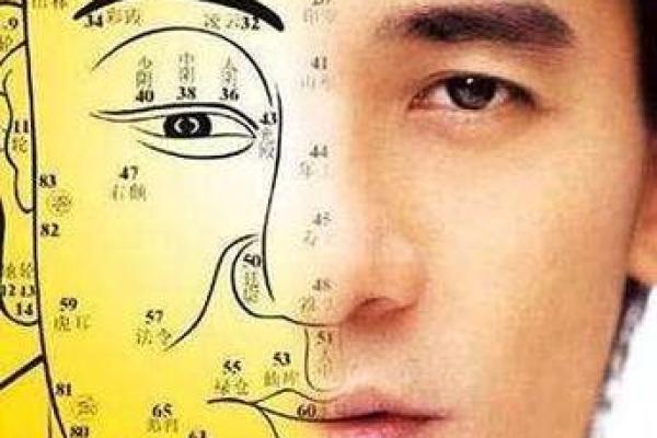 从嘴唇判断一个人，比算命还准