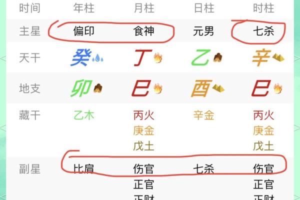 八字弱强