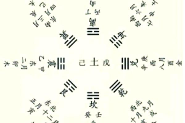 宝宝命运算命