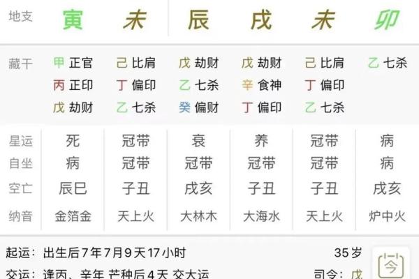 八字带劫财对人生的影响，年份带劫财，月份带劫财，日子带劫财，时辰带劫财