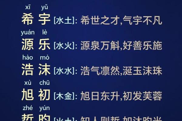 2019年6月11号丑时出生的男孩如何起名姓名