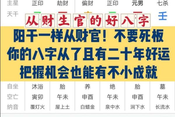 八字测算事业运和官运