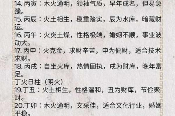 八字日柱可以得到哪些重要信息-