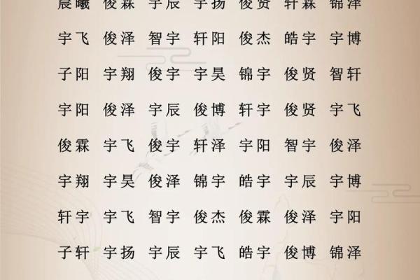 小方育儿：说说怎么算出宝宝的生辰八字