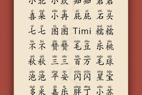 如何给宝宝取一个好的乳名-姓名学-华易网姓名