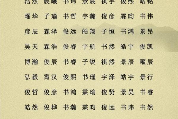 如何给宝宝取一个好的乳名-姓名学-华易网姓名