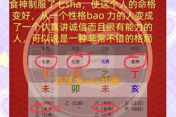 食神多的八字