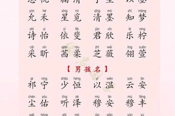 2021端午节出生的五行缺火起名推荐,取名带什么字好姓名