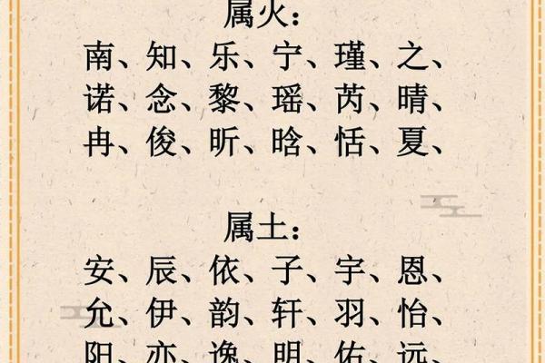 2021端午节出生的五行缺火起名推荐,取名带什么字好姓名