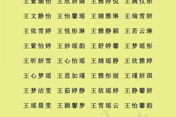 八字生辰起名