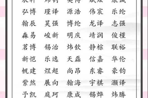 要给上午11点出生的属鼠男孩起名用什么字姓名