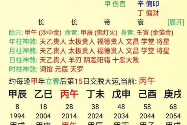 八字两柱空亡怎么解释,怎么看日柱空亡