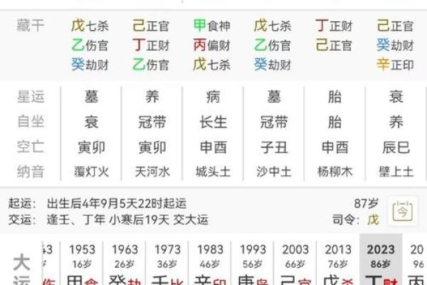 名字出生年月算姻缘 根据名字出生年月日算命准吗？
