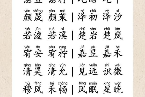 2019年6月27号寅时出生的男孩起名方法姓名