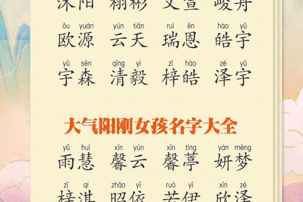 好名字的标准-姓名学-华易网姓名