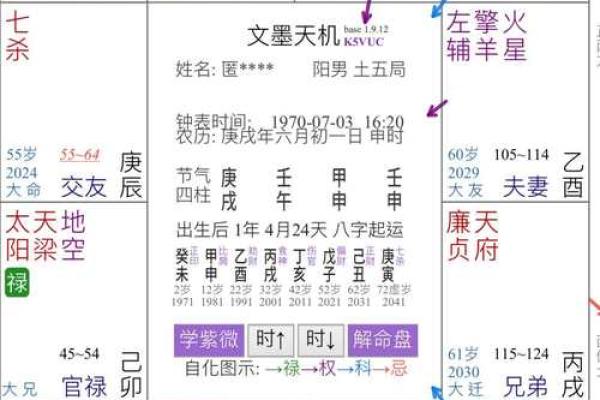 紫薇斗数煞星重叠