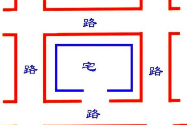 门冲煞的风水及化解解